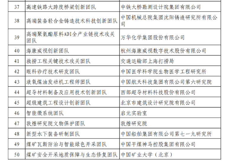 截圖錄屏_選擇區(qū)域_20240125153014.png